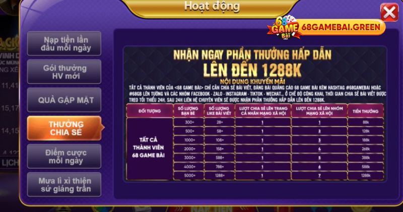 Cách lấy mã khuyến mãi 68GB và mẹo cập nhật siêu tốc 3 giải đáp khuyến mãi 68gb