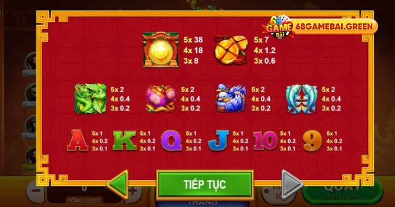 Khám Phá Tài Lộc 68 Game Bài: Bí Quyết Mang Đến Thắng Lớn 3 Mẹo Chơi Nổ Hũ Thành Công tại 68 Game Bài
