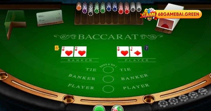 Baccarat 68 Game Bài: Bí Kíp Thắng Lớn Từ Cao Thủ 2 Quy tắc chơi Baccarat tại 68 Game Bài